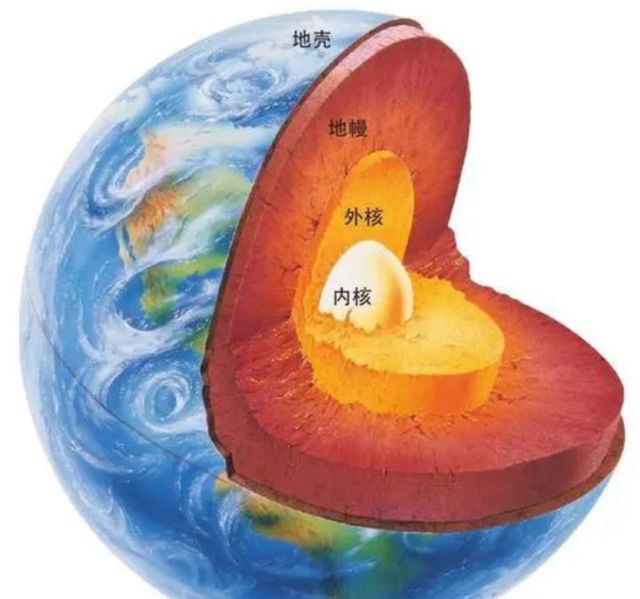 全球气候变化引发热议，地球系统科学大会探秘未来之路
