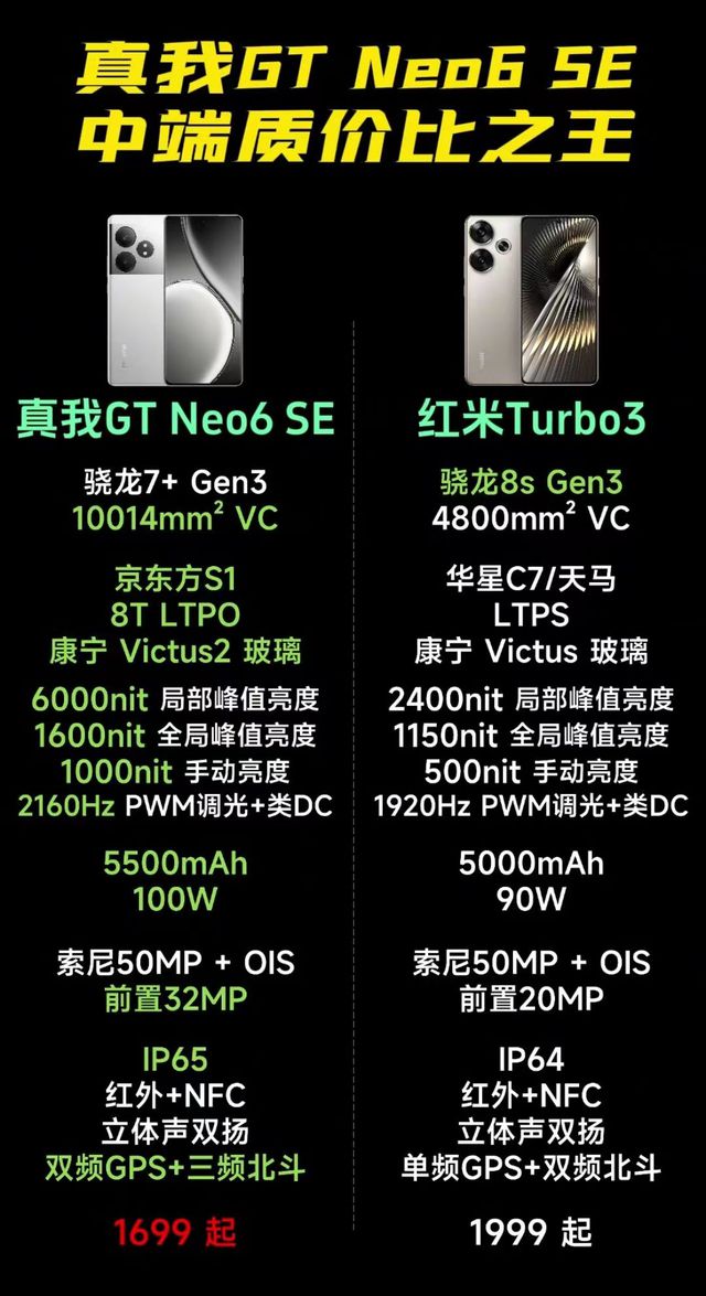 4款游戏手机_6寸以上的游戏手机有哪些_手机带游戏的