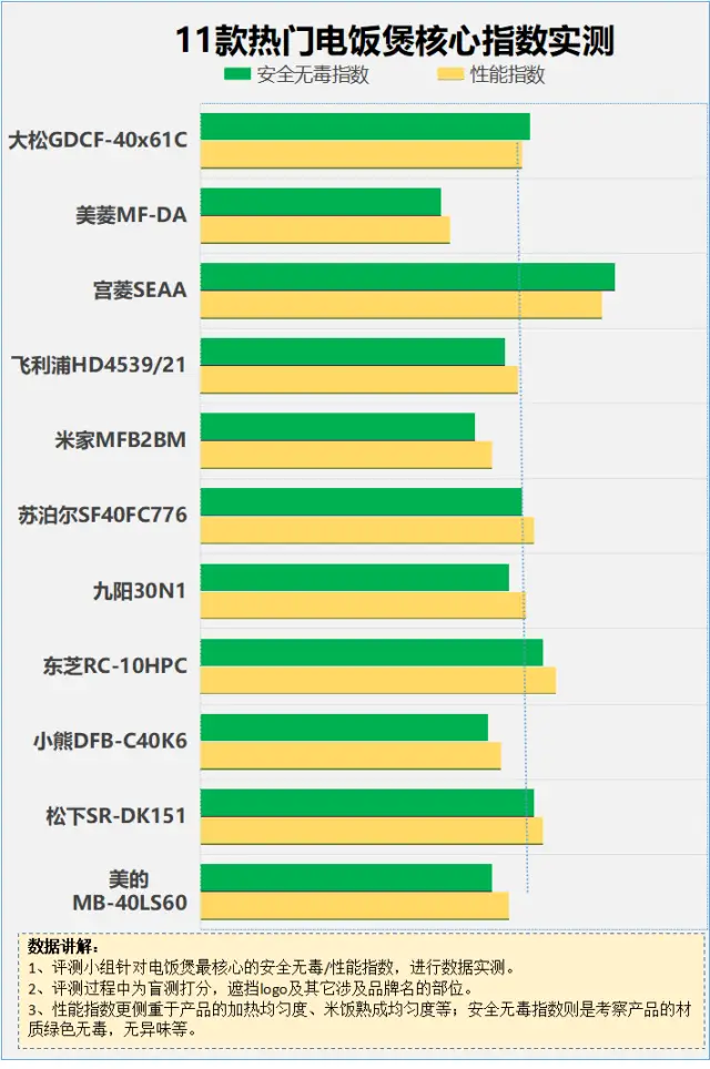 a10处理器能用几年_a10处理器能用几年_a10处理器能用几年