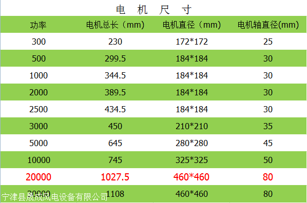 a10处理器能用几年_a10处理器能用几年_a10处理器能用几年