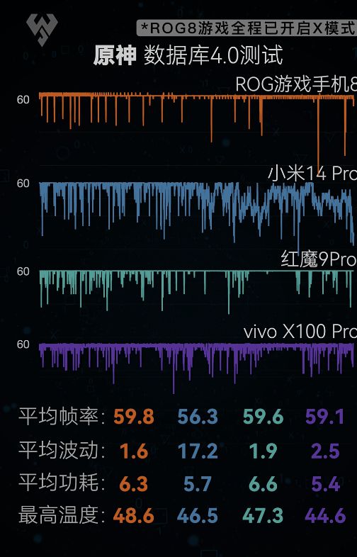 散热好玩游戏流畅的手机_打游戏散热最好手机推荐_哪款手机游戏散热好