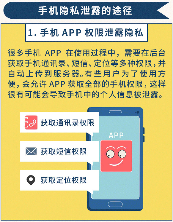 不要用手机号玩游戏的软件-拒绝使用手机号登录游戏应用：信息安