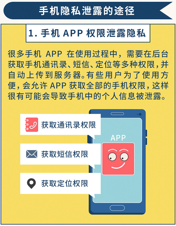 玩软件手机号游戏用要验证码吗_玩游戏用的手机号和密码_不要用手机号玩游戏的软件