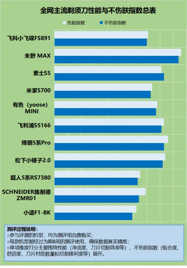 炸鸡牌玩法_打牌炸鸡手机游戏_炸鸡纸牌游戏