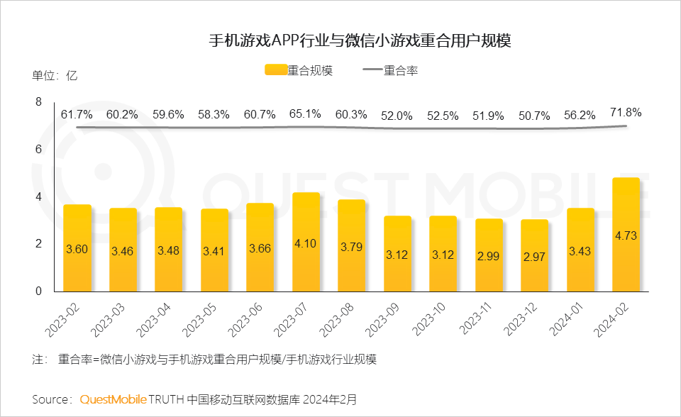 能玩手机游戏的游戏机_能玩手机游戏的掌机_tfcc能玩手机游戏么
