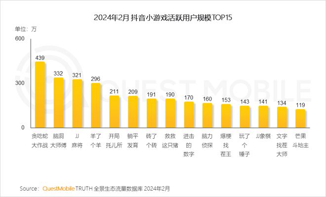 能玩手机游戏的游戏机_tfcc能玩手机游戏么_能玩手机游戏的掌机