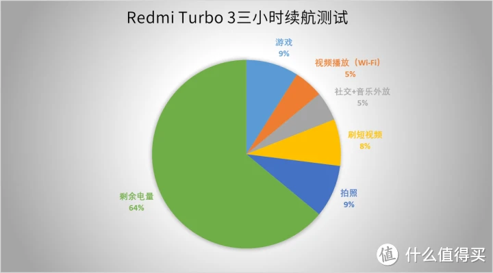 安卓玩什么游戏好_安卓手机玩游戏哪款手机好_安卓哪款手机玩游戏好