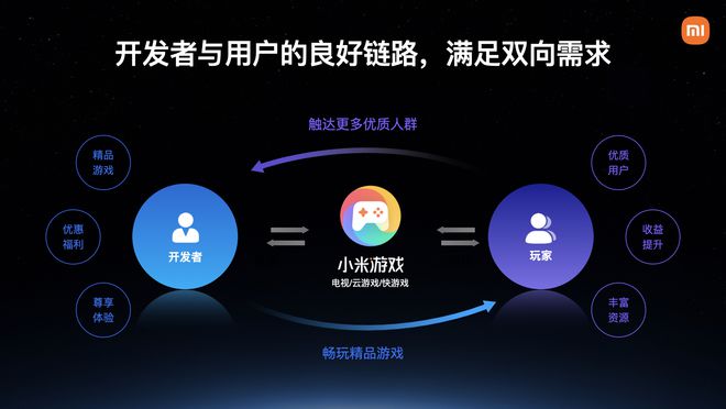 大型手机游戏GTR_大型手机游戏2023_大型手机游戏安卓