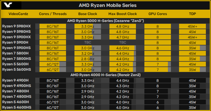 r95900hx_r95900hx_r95900hx