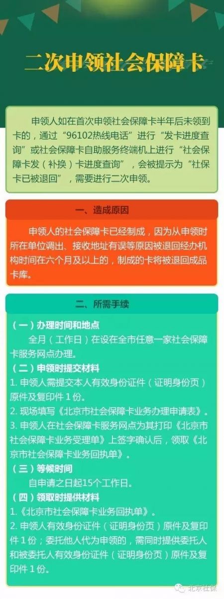 激活社保卡可以去社保局吗_社保卡激活可以打12333吗_打12333能激活社保卡吗