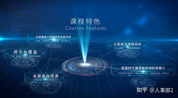 js计时器_计时器JS-186_计时器JS-183D使用