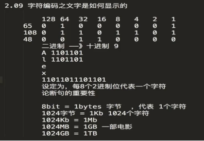 byte转16进制字符串-编程世界里的字节精灵：byte 转