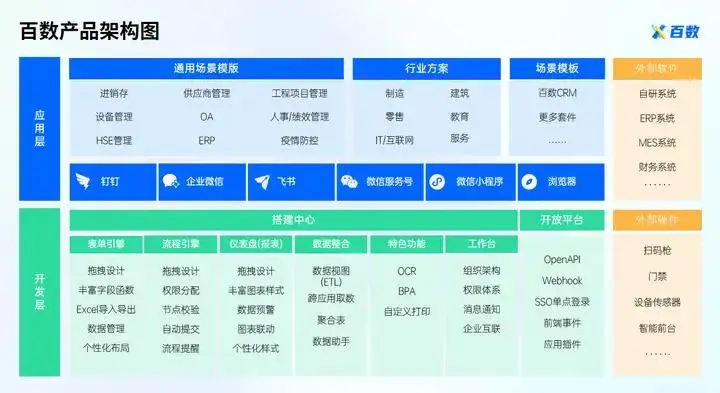 datax源码-深入解析阿里巴巴开源数据同步工具 DataX