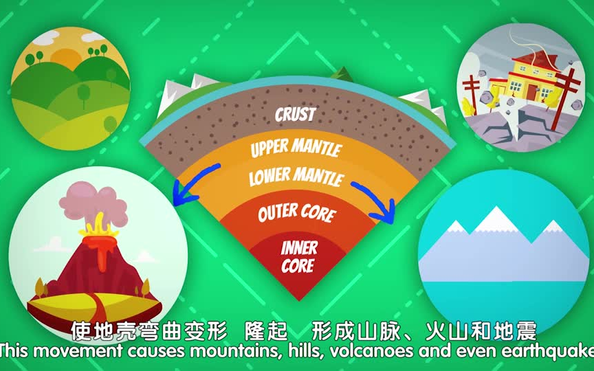 celestia手机游戏_手机游戏手游_手机赛车游戏