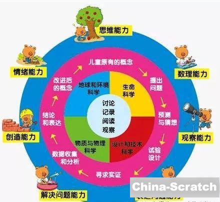 炼金工作室创始人：探索未知，从失败中寻找成功的秘诀