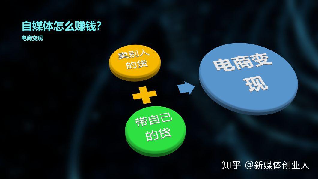走路赚钱是不是真的_走路赚钱是真的还是假的_走路赚钱是怎么回事