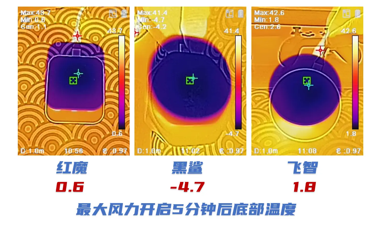 打游戏适合的游戏手机_游戏适合打手机的软件_最适合拿来打游戏的手机