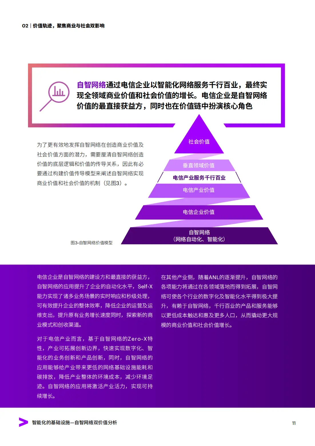 电信手机充值游戏币在哪里_充值电信币手机游戏怎么玩_电信手机话费充值游戏