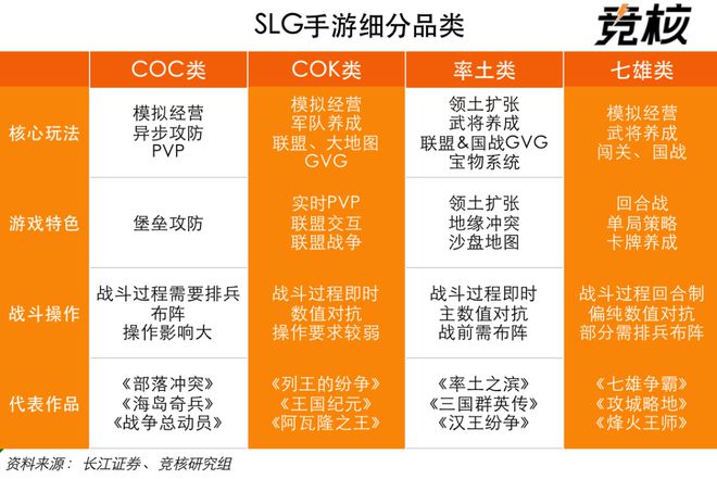 游戏解说攻城大全手机破解版_攻城游戏解说手机游戏大全_游戏攻城视频