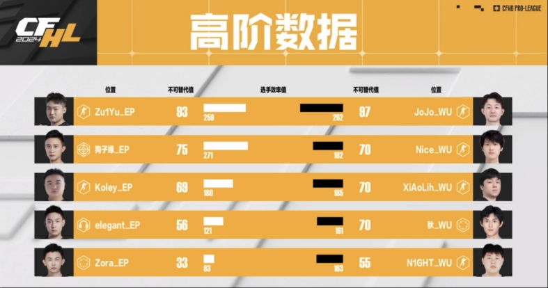 穿越火线游戏角色手机版_火线穿越游戏规则_火线穿越小游戏