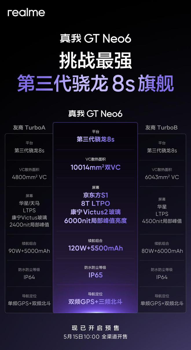 高通检测_高通工艺_高通680处理器怎么样