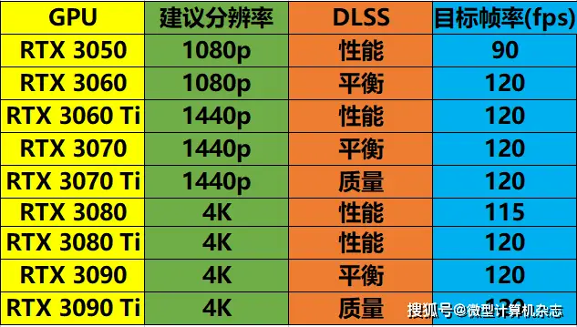 鬼玩人崛起电影_电影崛起鬼玩人免费观看_电影崛起鬼玩人在线观看