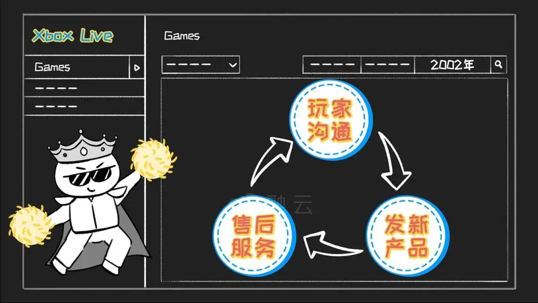 购物精灵手机游戏_播放购物精灵_购物精灵手机游戏叫什么