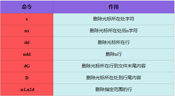 shell字符串-编程世界中的 Shell 字符串：探索未知