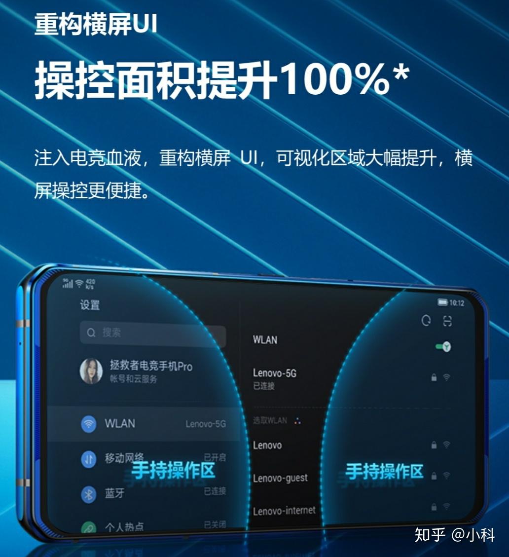 什么游戏手机配置要求最高_各个手机上的游戏推荐配置_配置最好的游戏手机