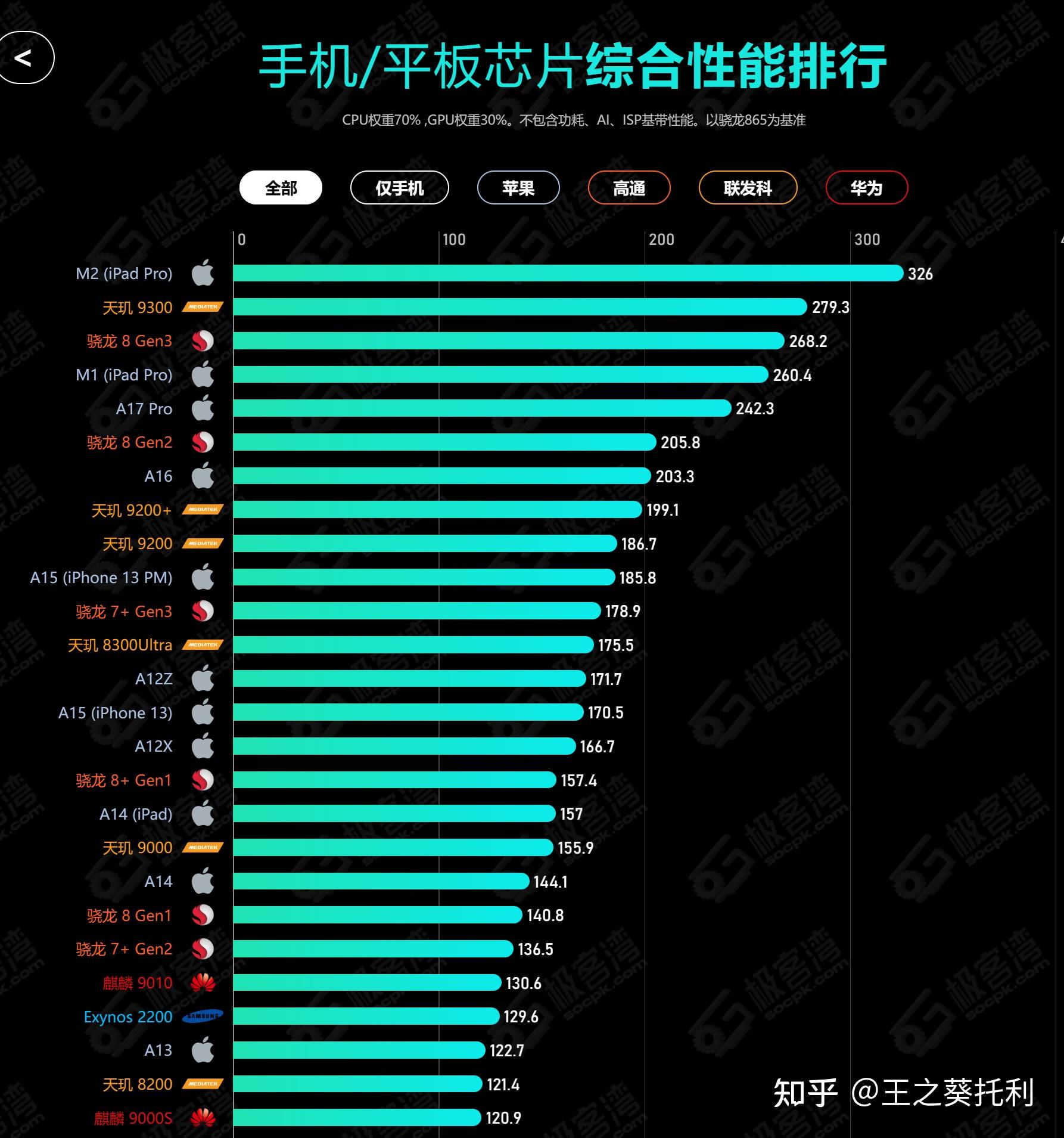 大型游戏能玩吗红米手机_红米能大型玩手机游戏嘛_红米手机能玩什么游戏