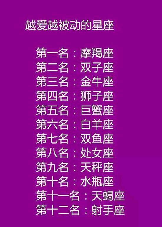 星座喜欢玩什么游戏_星座玩喜欢手机游戏的女生_不喜欢玩手机游戏的星座