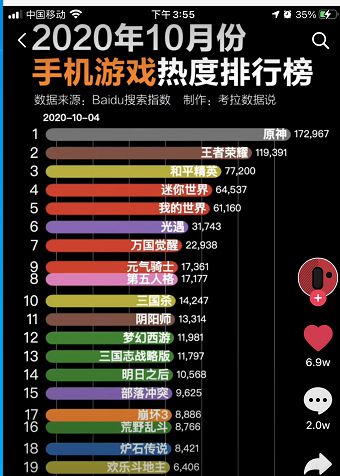 下载大型手游软件_超火的手机大游戏下载_下载手游大全