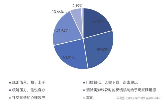 带转向灯的手机游戏_转向灯灯带_转向灯带流光接线图