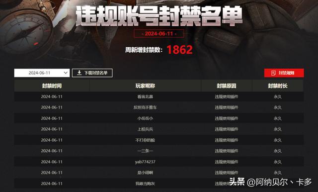 登录别人游戏账号_账号登录朋友手机号游戏怎么办_给朋友手机号登录游戏账号