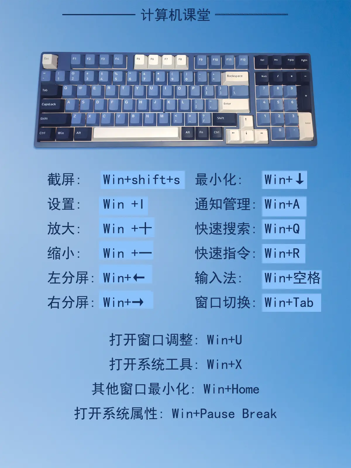 删除键电脑上是哪个_电脑删除键是什么字母_电脑上删除键是哪一个