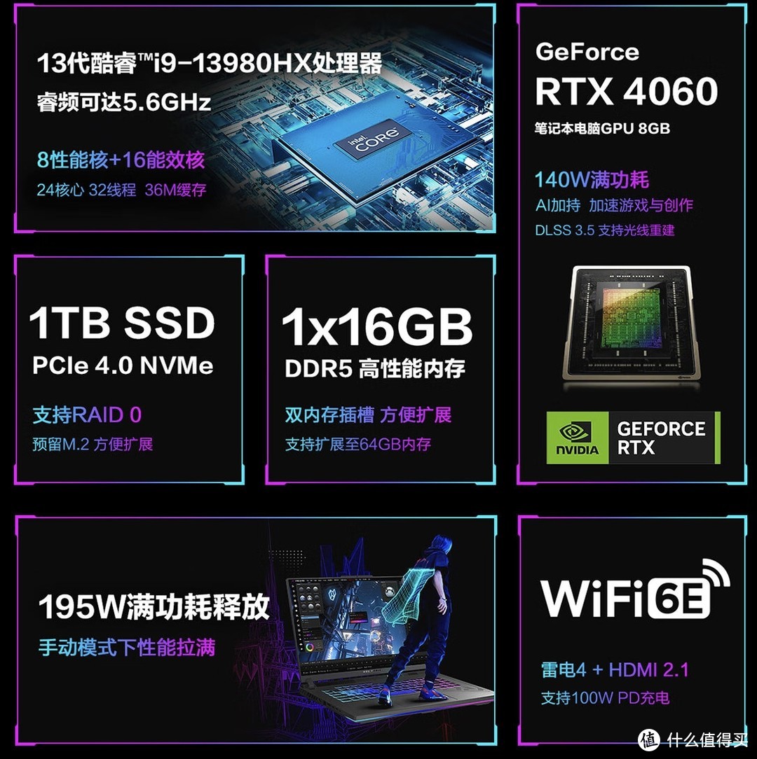 各种游戏手机_4款游戏手机_二千五左右的手机游戏本