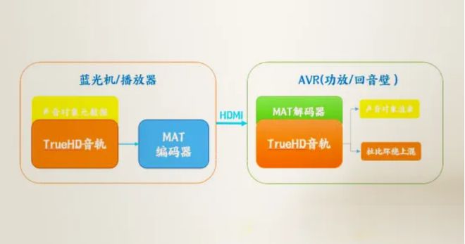 游戏app解包_exe游戏解包手机_解包手机游戏软件