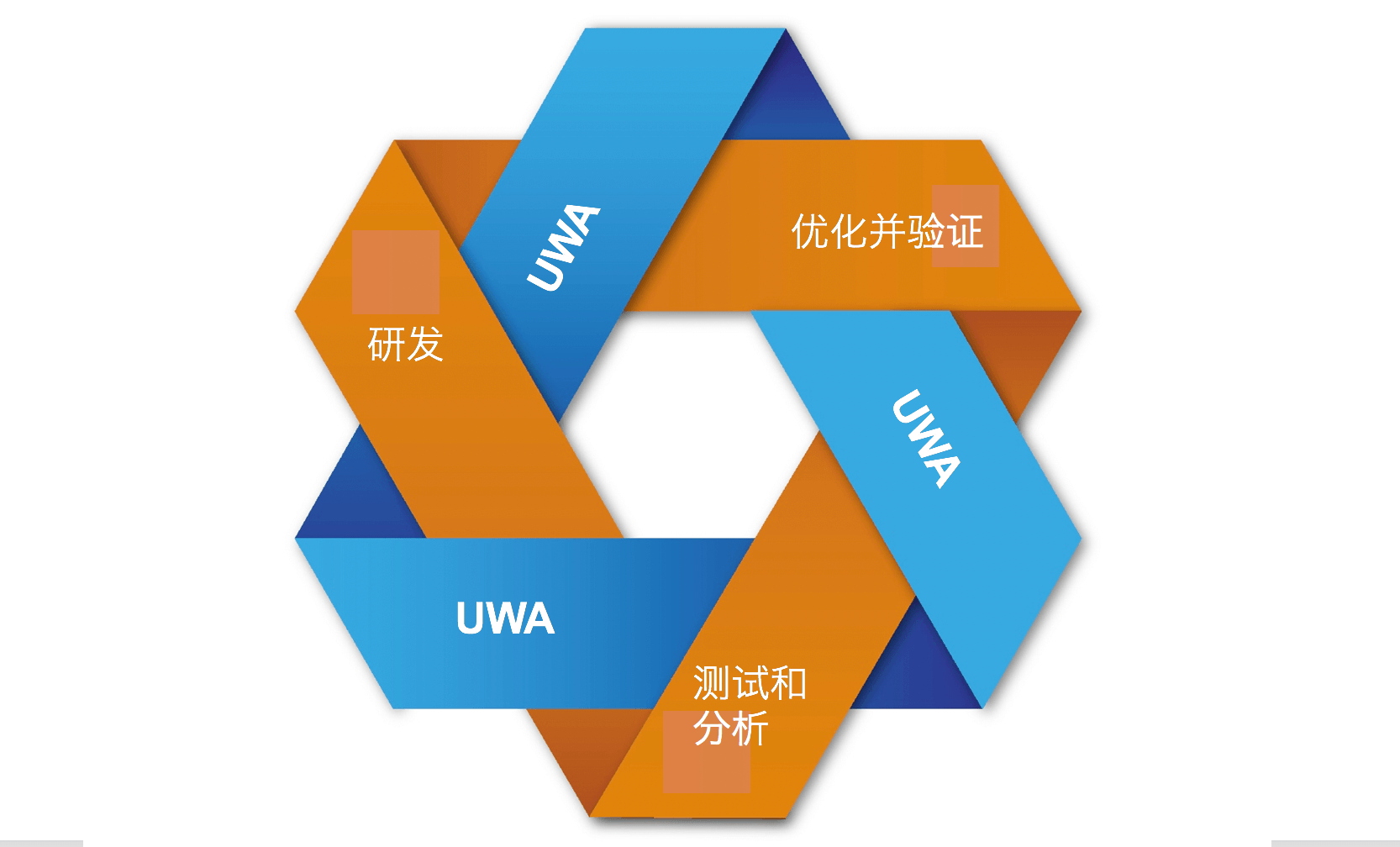 1000元打游戏手机_1000元手机玩游戏好的_1000元带游戏手机