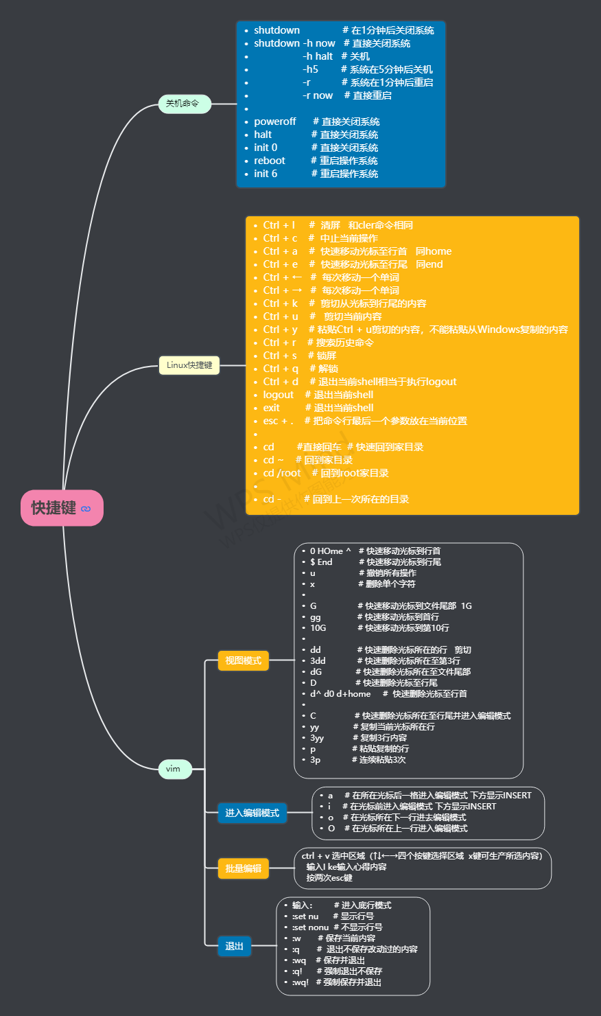 vim手机游戏-Vim 手机游戏：时间黑洞还是乐趣源泉？