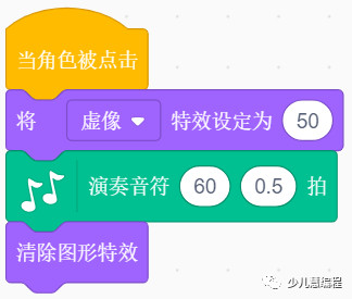 阶乘c语言_语言阶乘累加_阶乘c语言怎么表示