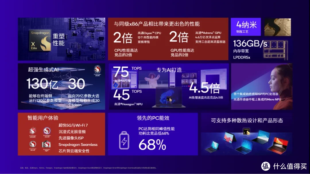 适合笔记本的电脑游戏_推荐笔记本电脑游戏_百元手机游戏笔记本推荐