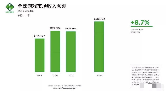 恶心头晕打手机看游戏有影响吗_恶心头晕打手机看游戏可以吗_打游戏看手机头晕恶心