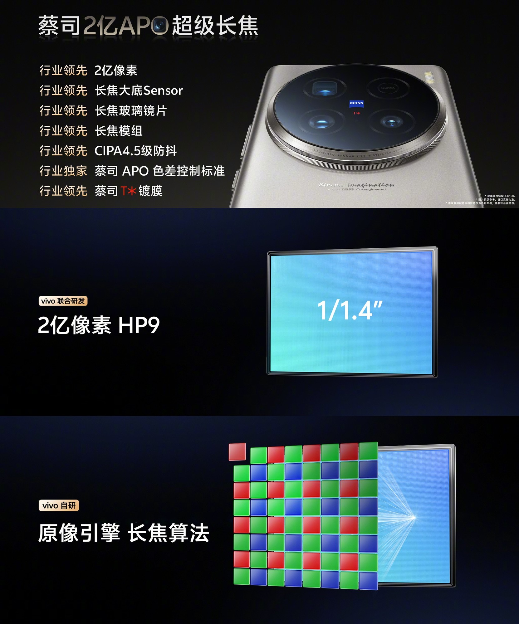蔡司镜头游戏手机：游戏玩家的梦想成真，画面清晰响应快，操作感
