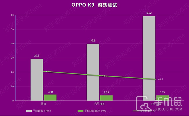 手机打网络游戏的软件_联网快速打手机游戏的软件_打游戏怎么快速联网手机