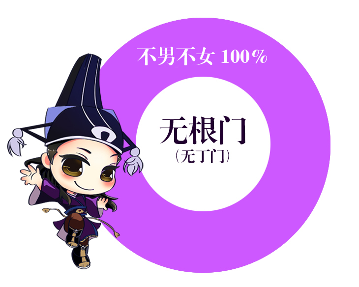 武侠之不败_武侠之不败神话小说_不败武侠手机游戏