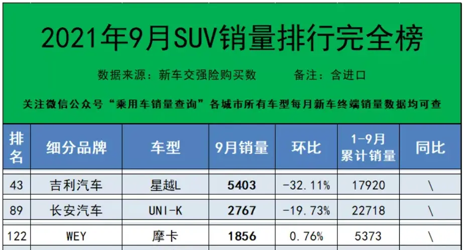 高端游戏手机销量_销量最好的游戏手机_销量高端手机游戏推荐