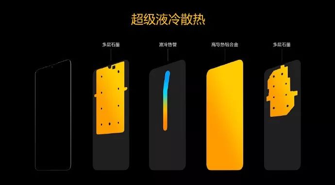 打游戏最牛叉的手机是什么_打牛叉手机游戏是什么_打牛叉手机游戏是什么游戏