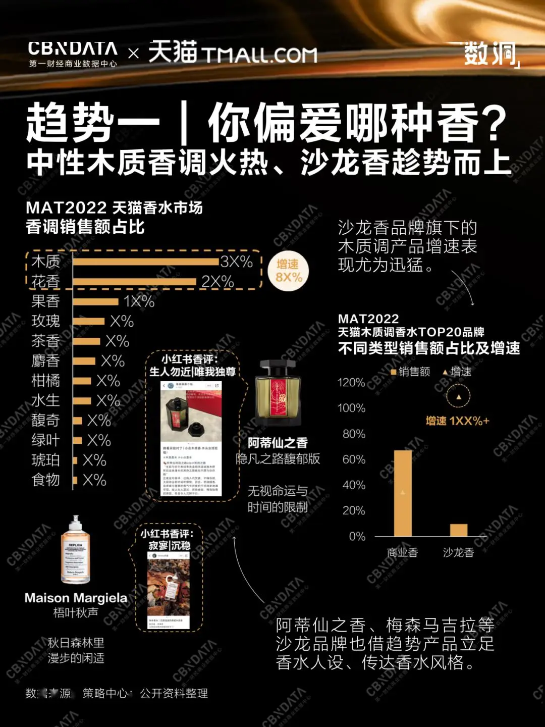 手机游戏元神_8000元手机游戏_手机游戏元宝修改器