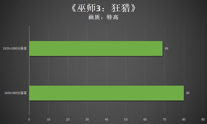 比较有名的游戏本牌子_热门游戏本排行榜_游戏本排行