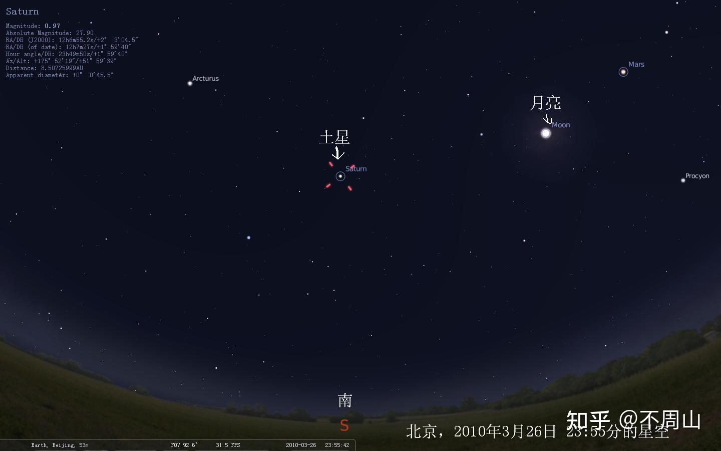 艾斯特：如同夜空中最亮的星，难以忘怀的存在